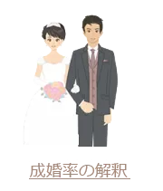 成婚率の解釈